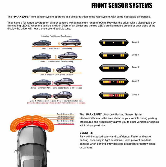 Front parking sensors